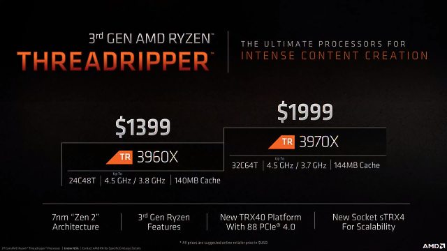 AMD Threadripper 3970X a ASUS ROG Zenith II Extreme