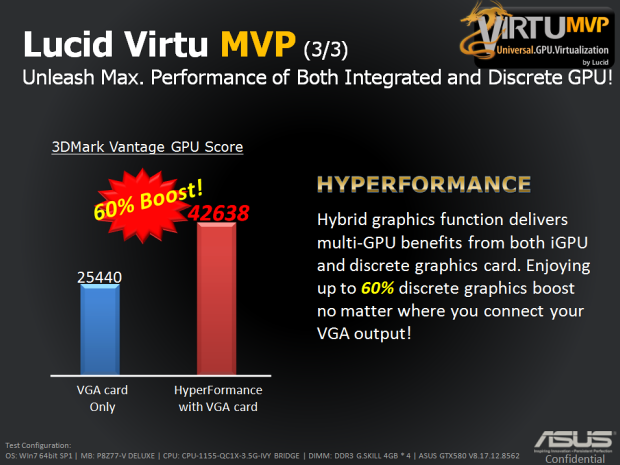  MSI Z77A-GD65 – čipset (Z77 Express) pro Ivy Bridge v akci