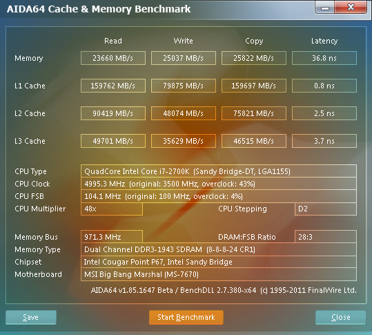 Intel Core i7-2700K – nejrychlejší Sandy Bridge v testu