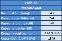 Velký srovnávací test disků do notebooků