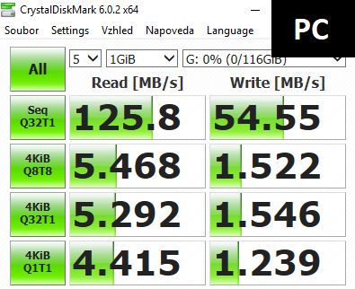 Jedenáct 128GB flashdisků pro USB 3.0 a 3.1 v testu