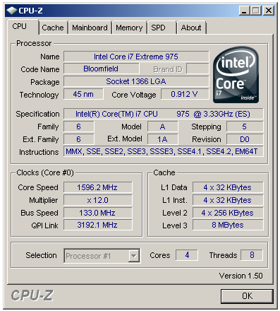 Intel Core i7 950 a 975 Extreme - Náskok se zvyšuje