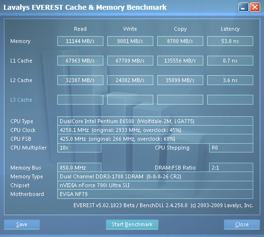 Pentium Dual-Core E6500K a dalších 30 procesorů v testu