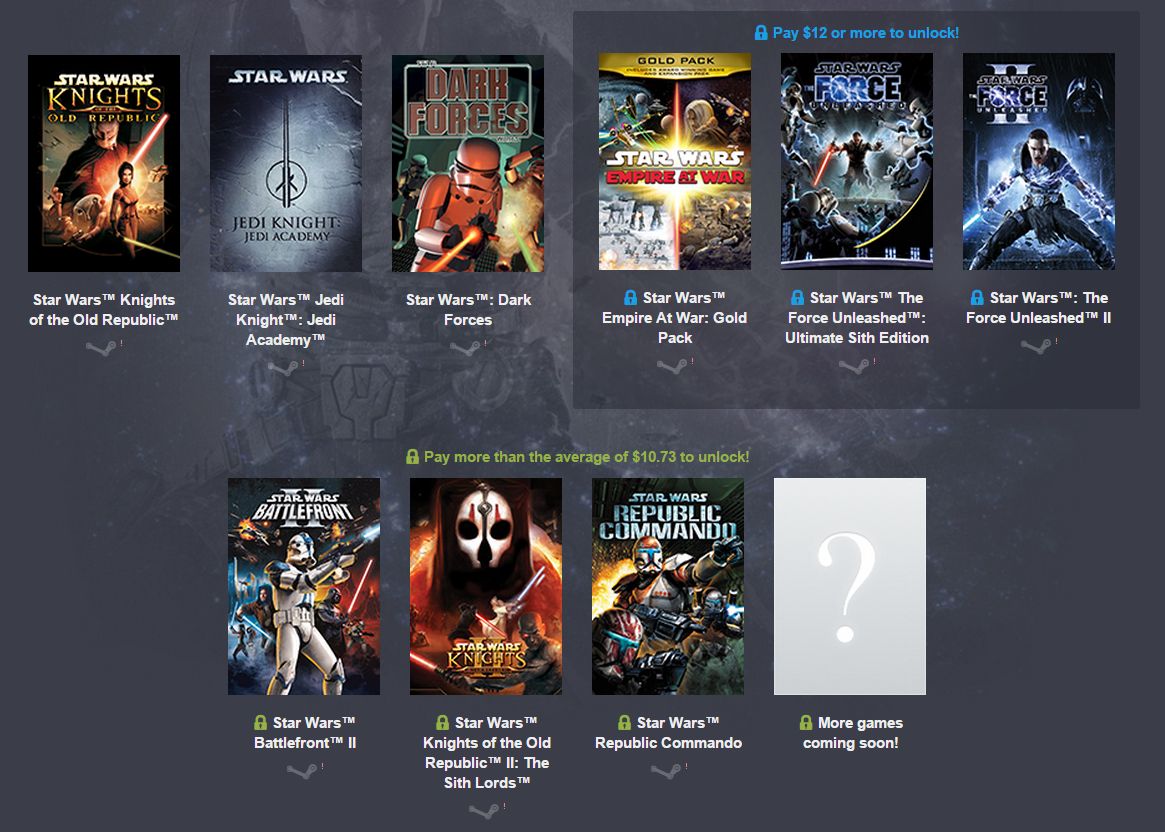 Humble Bundle nabízí 9 Star Wars her za 12 dolarů