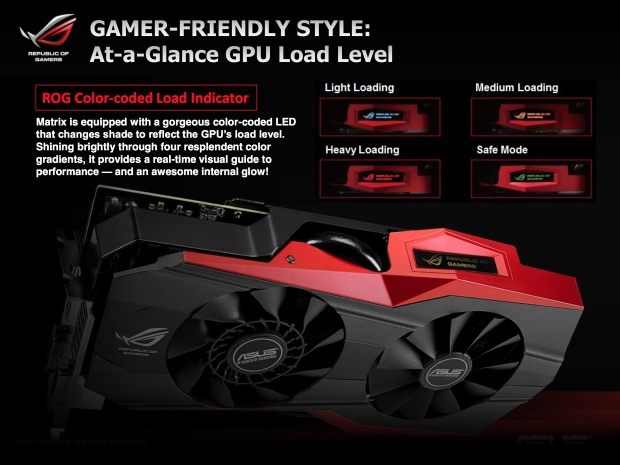 Asus GeForce GTX 980 ROG Matrix Platinum v testu