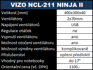 Kovové podložky pod notebooky - mají smysl?