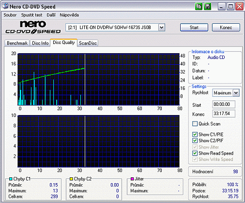 NEC ND-4550A s podporou zápisu na DVD-RAM