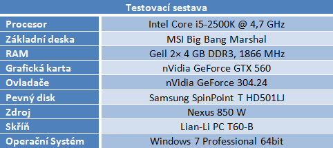 nVidia FXAA — když „běžný“ antialiasing nefunguje