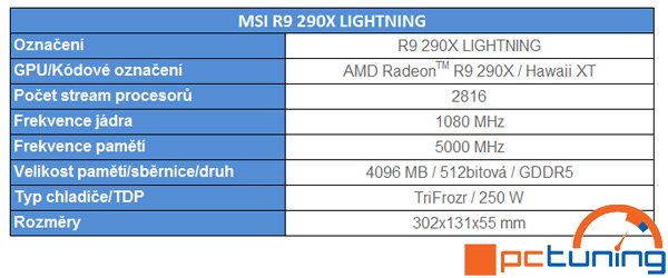 MSI R9 290X LIGHTNING – nová high-end grafická karta s chladičem TriFrozr