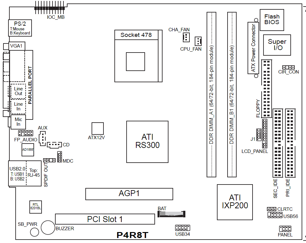 ASUS Terminator 2 - T2-R Deluxe