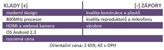 Nejlevnější tablety v testu II. – vyplatí se za dva tři tisíce? 