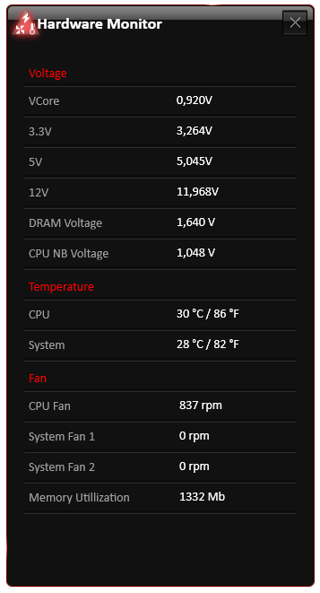 MSI A88X-G45 Gaming: luxusní design i výbava