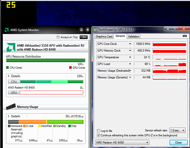 Nová platforma AMD AM1: Athlon X4 5150 a deska Asus AM1I-A