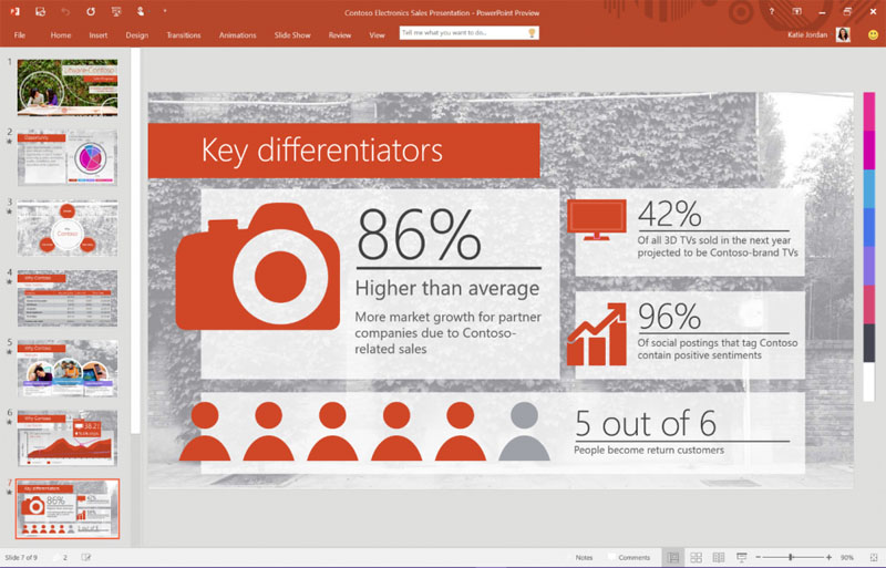 Microsoft Office 2016 Public Preview je nyní ke stažení zdarma