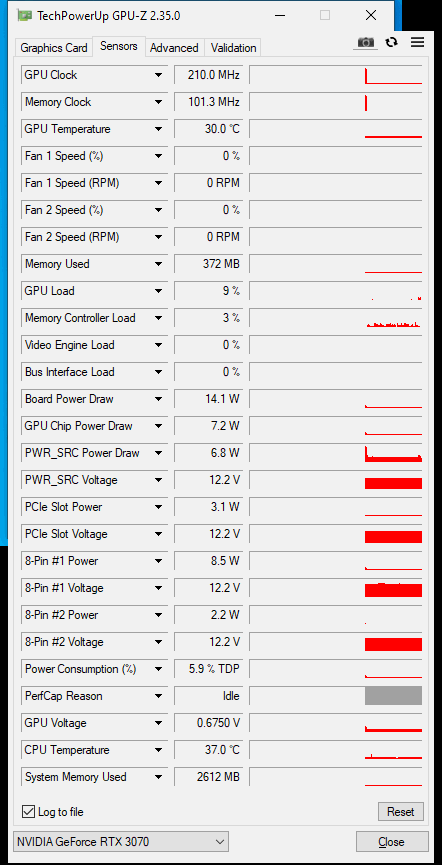 KFA2 GeForce RTX 3070 EX Gamer: dobrý základ