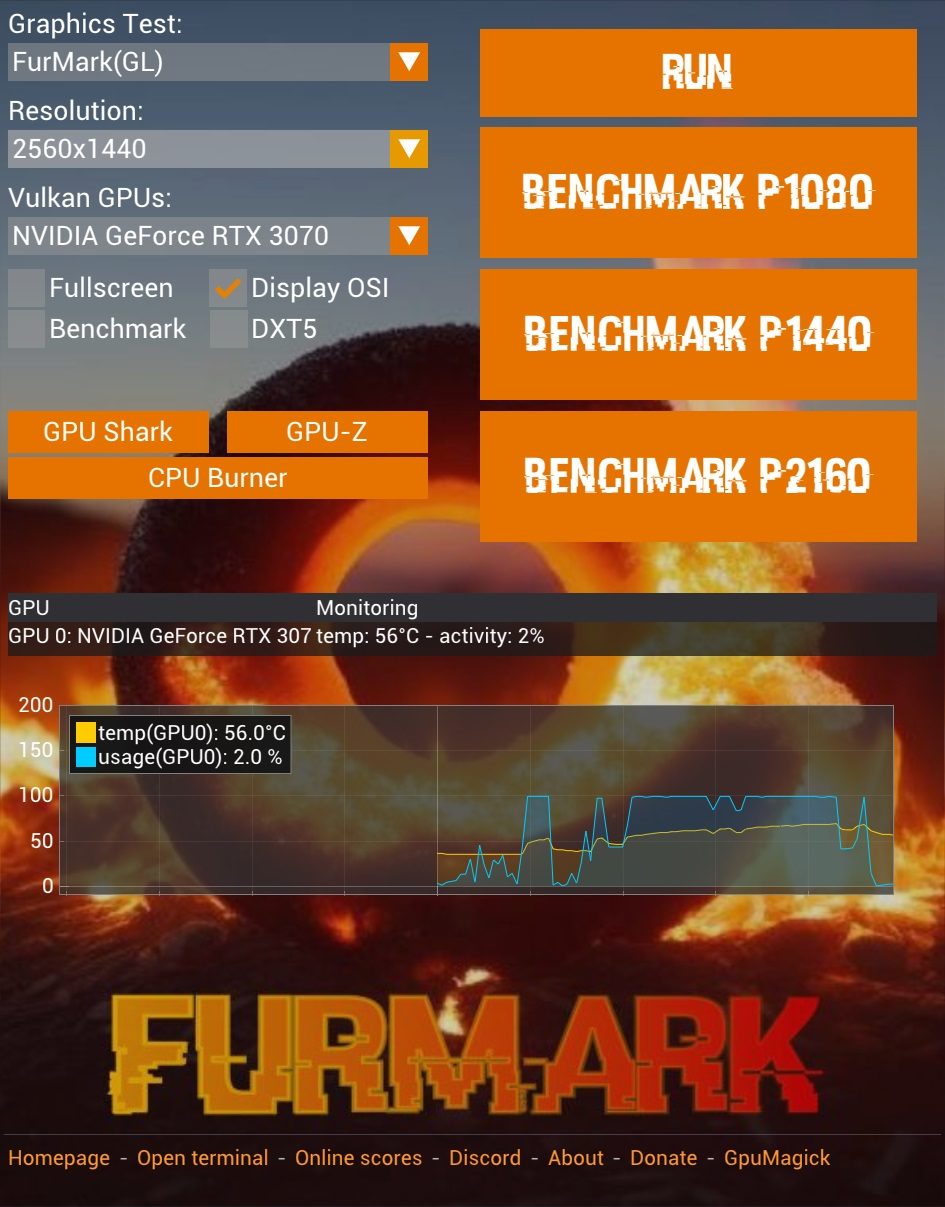 Po mnoha letech přichází FurMark 2.0 – žádná grafika před ním nebude v bezpečí!