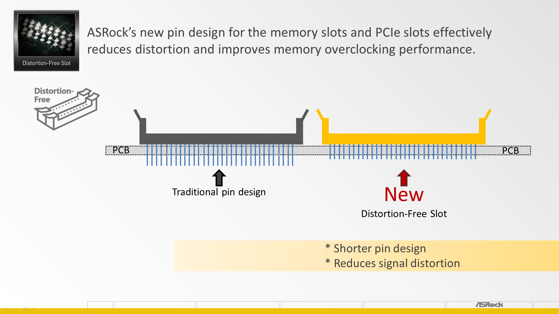 ASRock Z87 Formula OC – první deska s OLED displejem