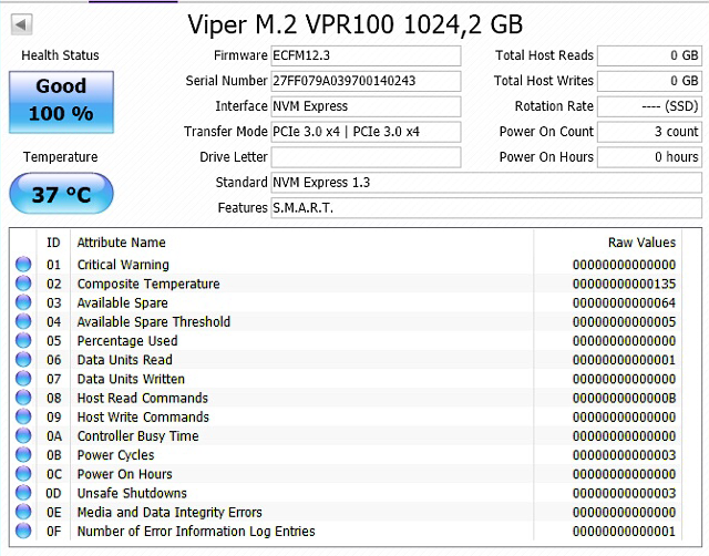 Viper VPR100 1 TB: TLC SSD disk s RGB osvětlením