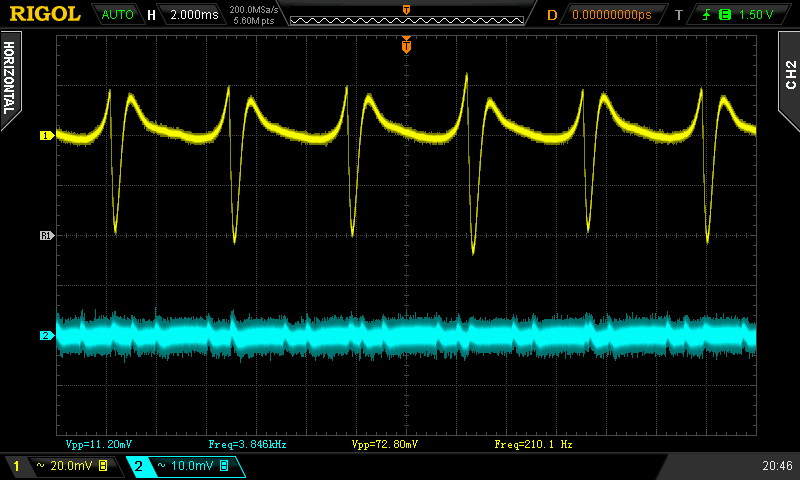 Corsair CX550M: sbohem skupinová topologie 