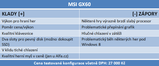 MSI GX60 — nejlepší herní notebook současnosti?