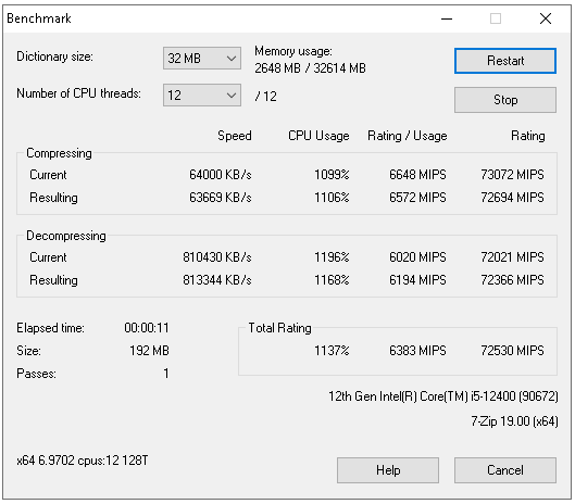 Intel Core i5-12400: Jasný hit v nabídce Alder Lake (Test s DDR4 a OC na 4,8 GHz)