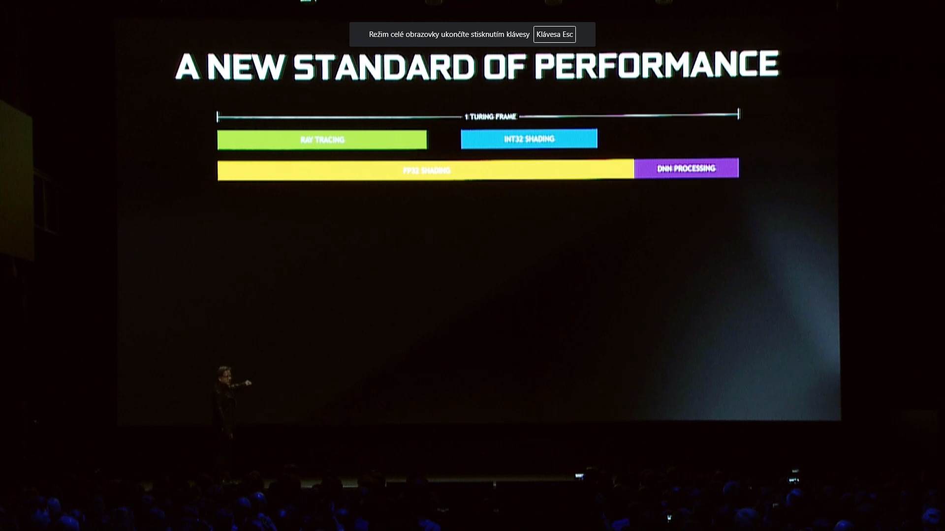 GeForce Turing: Co Nvidia předvedla na Gamescomu (a jinde)