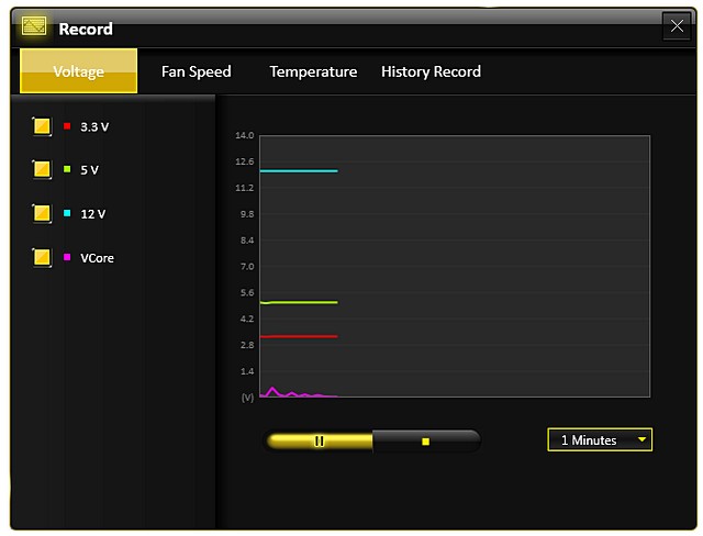 MSI Z97 MPOWER MAX AC: s Intel Z97 pro Haswell Refresh