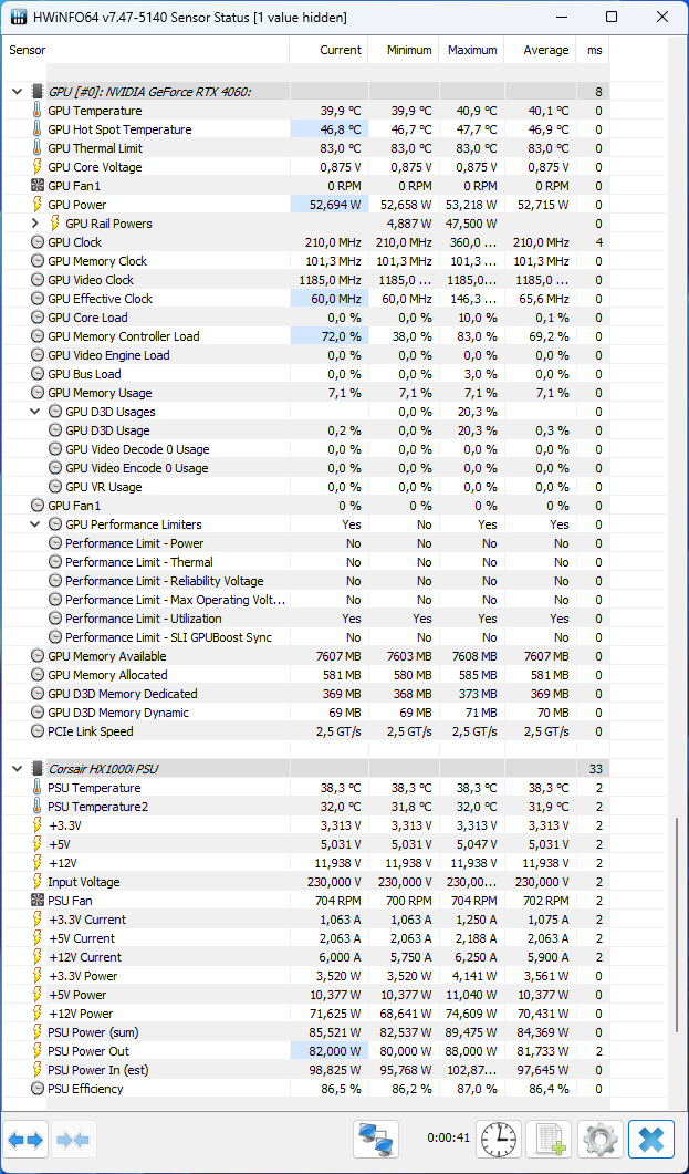 Test MSI GeForce RTX 4060 Ventus 2X Black OC: nové technologie za nižší cenu