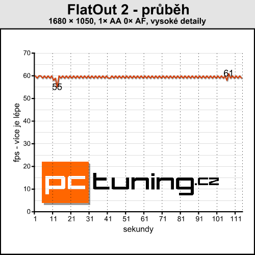 ASMobile Z97V - notebook (téměř) na přání