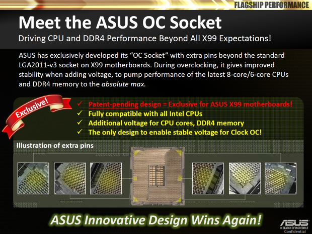 Asus Rampage V Extreme: Nejlepší deska pro Haswell-E