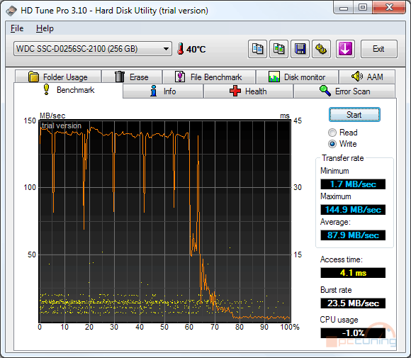 Velký test SSD disků – přehled patnácti 60-80GB modelů