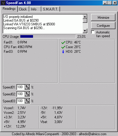 Tip: Softwarové chlazení CPU