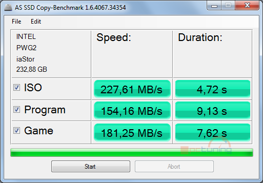 Exkluzivní test Intel SSD 320 – vyplatilo se počkat na 25 nm?