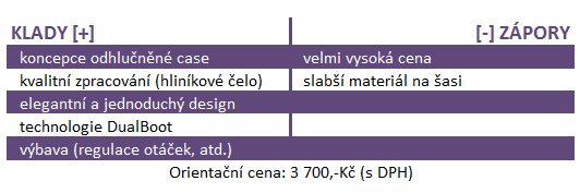 CoolerMaster Silencio 650 – tichá a kvalitní skříň za vysokou cenu