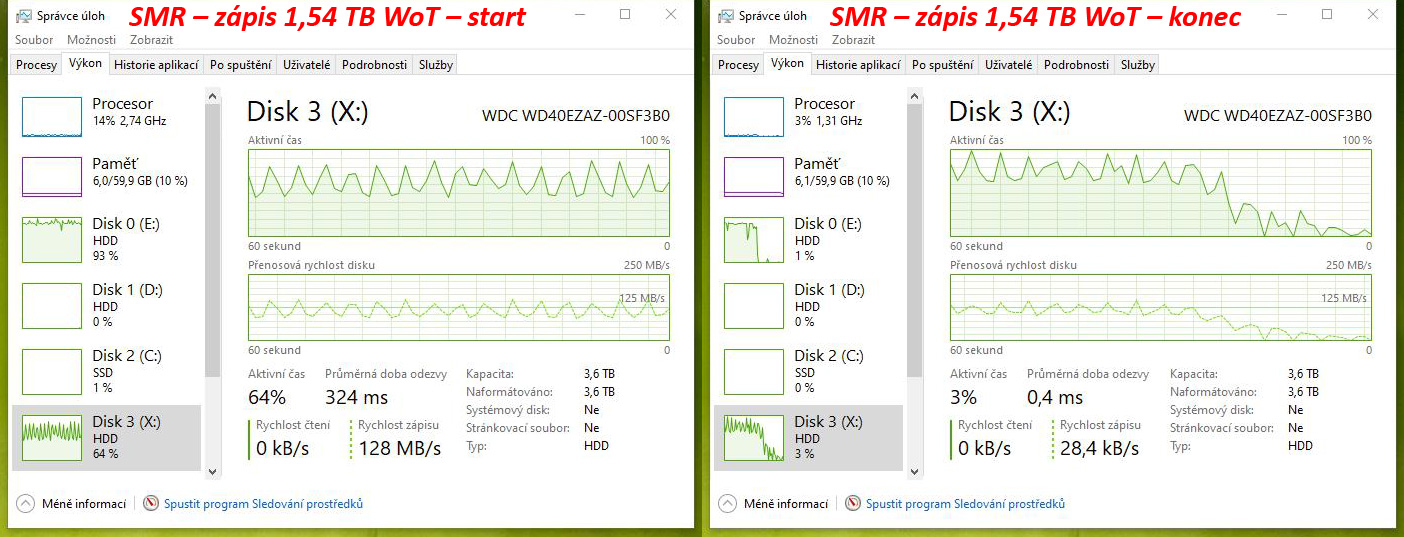 Test disků Western Digital Blue – CMR klasika versus SMR šindel – dodatek první