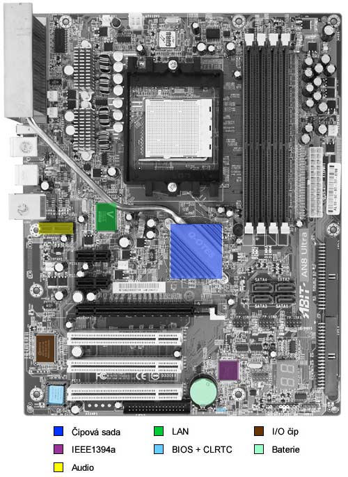 Test trojice základních desek pro socket 939