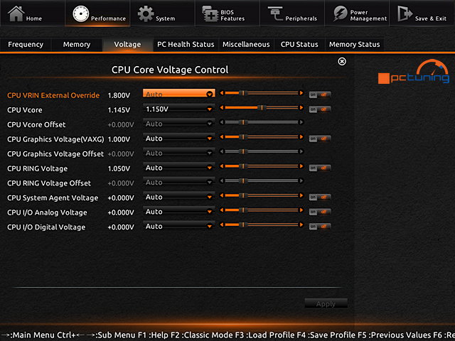 Gigabyte Z87X-OC – špičková volba pro všechny nadšence