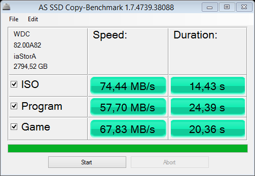 Velký test šesti pevných disků s kapacitou 3 TB