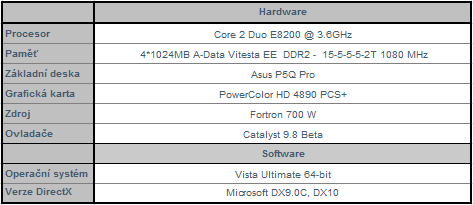 PowerColor HD 4890 PCS+ - Jak chladí ZEROtherm?