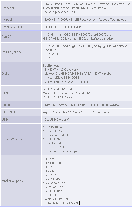 Vyplatí se luxus? Asus P5E3 Deluxe vs DFI Infinity P35 T2RL