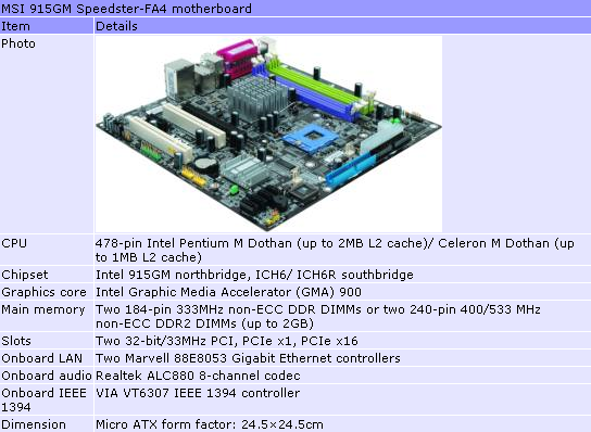 MSI 915GM Speedster-FA4: základ serveru pro Pentium M