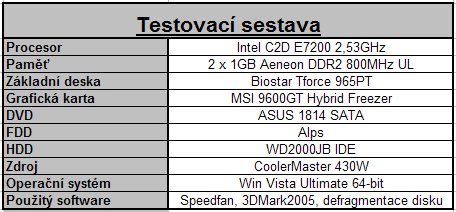 Thermaltake M9 VI1000BNS - levná skříň od profíků