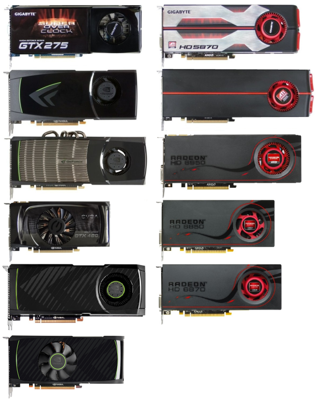 Nvidia GeForce GTX 560 Ti - představení budoucí legendy?