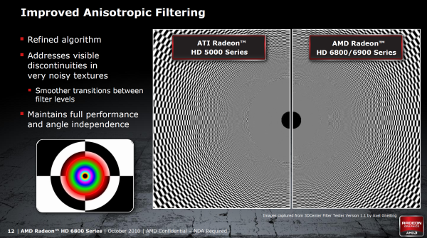 Grafické karty AMD Radeon HD 6850 a HD 6870 v testu