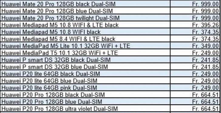 Známe ceny chystaných Huawei Mate 20 a Mate 20 Pro