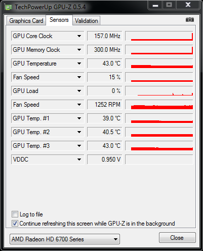 Test dvou HD 6770 – je lepší ušetřit na paměti, nebo taktu?