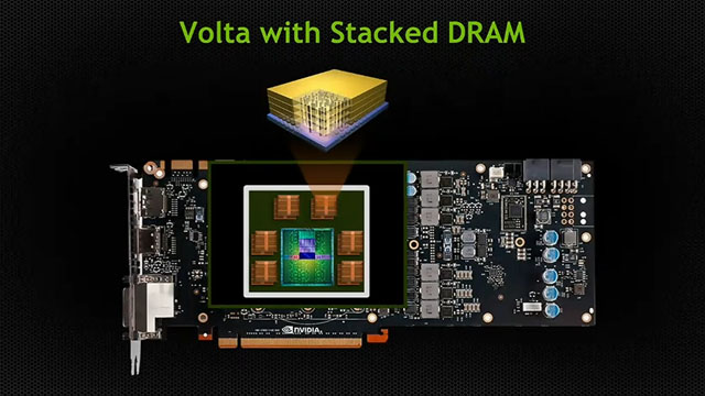 Nvidia postaví budoucí GPU Volta na 12nm výrobě TSMC