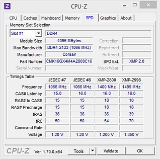 Gigabyte X99-SOC Force, Corsair DDR4 a Core i7-5930K v testu