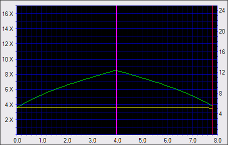 ASUS CB-5216A, nové COMBO z Taiwanu