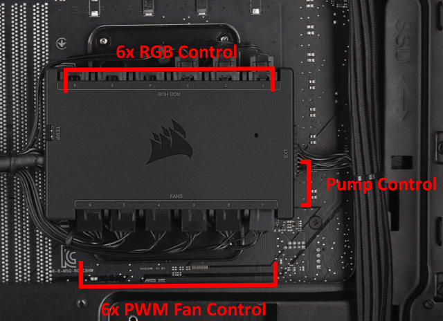 Corsair iCUE H150i Elite Capellix – Luxusní AiO pro CPU